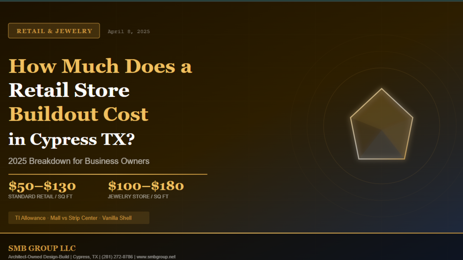 Retail Store Buildout Cost in Cypress TX